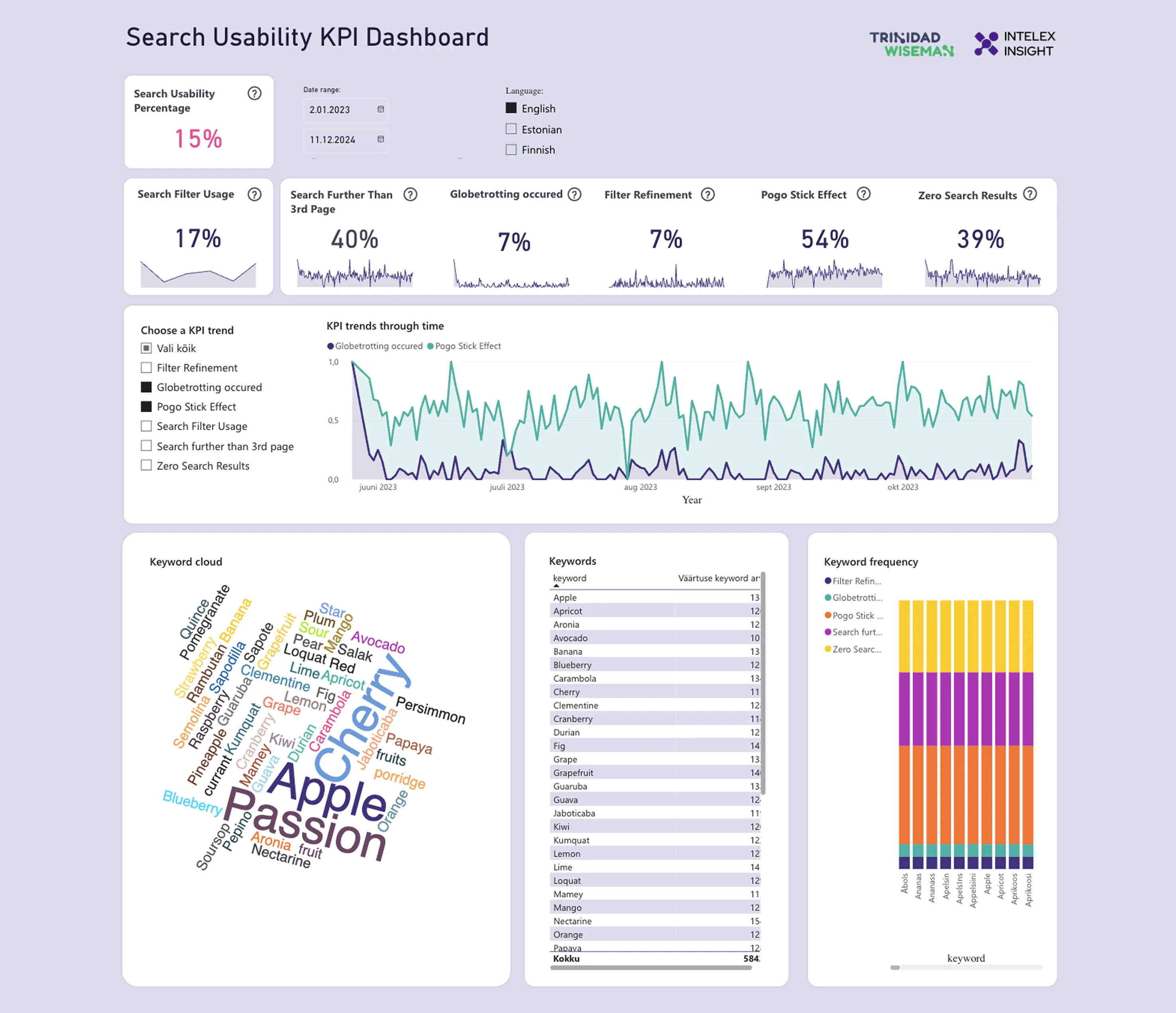 Otsingu kasutatavuse töölaua näidis