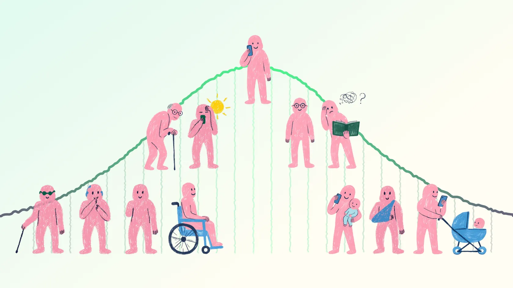 Ratastoolikasutaja, pime inimene kepiga ja lapsevankriga vanem, mis illustreerivad digiligipääsetavust.