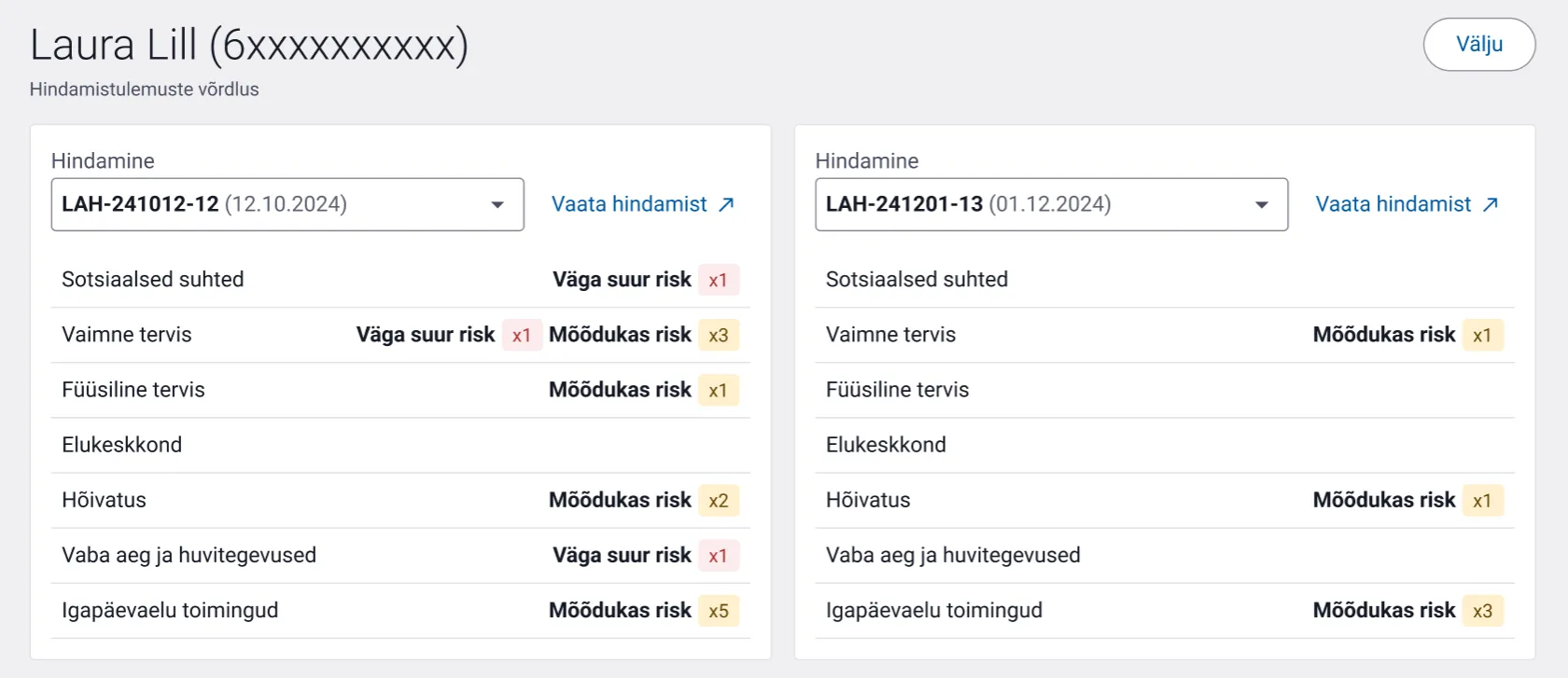 Kahe lapse abivajaduse hindamise võrdlus. STAR-i kuvatõmmis.
